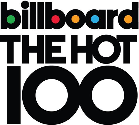 billboard top 100 may 2017.
